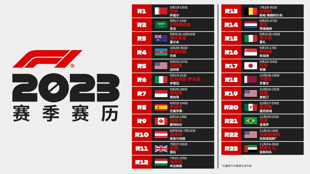 国家队层面，如一切正常，拉波尔特依然是西班牙主帅德拉富恩特的主力之一，因此球员也无需为了国家队而要求重返欧洲赛场。